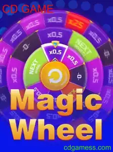 Explorando o Universo de MagicWheel: O Jogo Revolucionário de CD GAME